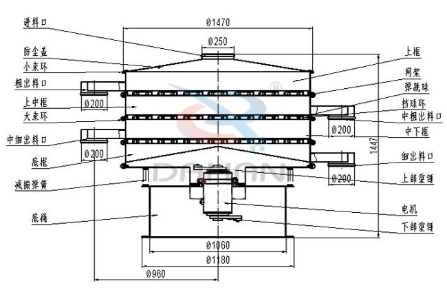 ��������Y�Y(ji��)��(g��u)