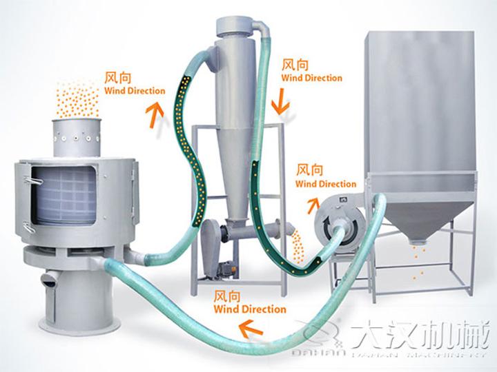 <a href='http://haerouline.cn/list_1_1.html' target='_blank'><u>�����Y</u></a>ԭ��